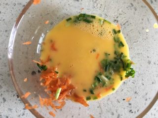 迷你鸡蛋灌饼（饺子皮版）,鸡蛋、葱、胡萝卜丝混合