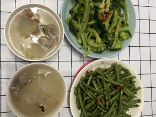 冬瓜薏米排骨汤,今日份晚餐