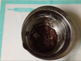巧克力布朗尼派,筛入低筋面粉，搅拌均匀即成布朗尼馅