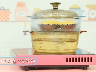 酸奶南瓜蒸蛋糕,热水上锅，中火蒸25分钟后再焖5分钟 
ps：热水上锅能防止面糊消泡。